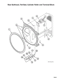 Rear Bulkhead / Felt Seal / Cylinder Roller / Terminal Block parts for Speed Queen Laundry Center STGNCASP115TW01 from AppliancePartsPros.com