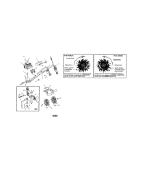 Mantis Tiller parts for Mantis Front-Tine Tiller SV-5C-2 from AppliancePartsPros.com