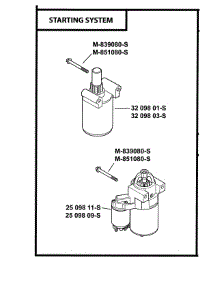 Starting System parts for Kohler Lawn & Garden Engine SV730-0034 from AppliancePartsPros.com