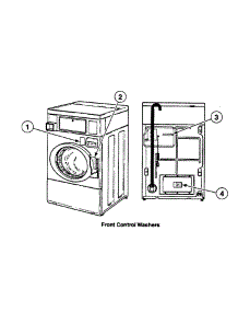 Labels parts for Speed Queen Washer SWFX71WN3050 from AppliancePartsPros.com