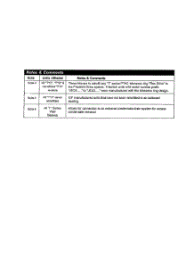 Notes And Comments parts for Friedrich Heating Cooling Combined Unit TEC15K50 from AppliancePartsPros.com