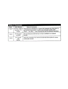Notes And Comments parts for Friedrich Heating Cooling Combined Unit THC12R25 from AppliancePartsPros.com