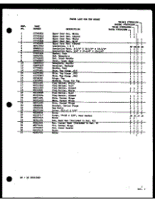 Freezer Door Parts (Tm16m / P7859208w) (Tm16m / P7859209w) (Tm16m1 / P7859210w) (Tm16m1 / P7859211w) parts for Amana Top-Mount Refrigerator TM20M-P7859216W from AppliancePartsPros.com