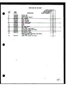 Interior Accessories (Tm16m / P7859208w) (Tm16m / P7859209w) (Tm16m1 / P7859210w) (Tm16m1 / P7859211w) parts for Amana Top-Mount Refrigerator TM20M-P7859217W from AppliancePartsPros.com
