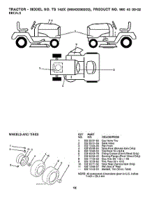 Decals parts for Husqvarna Front-Engine Lawn Tractor TS142X-96043030200 from AppliancePartsPros.com