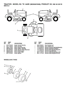 Wheels parts for Husqvarna Front-Engine Lawn Tractor TS146XD-96043031600 from AppliancePartsPros.com