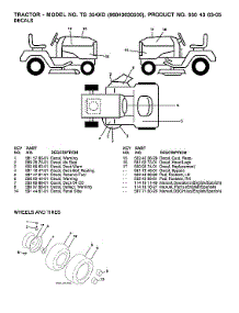 Wheels & Tires parts for Husqvarna Front-Engine Lawn Tractor TS354XD-96043030500 from AppliancePartsPros.com