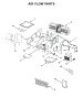 Air Flow Parts