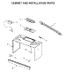 Cabinet And Installation Parts