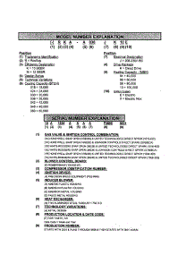 Model And Serial Number Explanation parts for Ruud Heating Cooling Combined Unit URKA-A060 from AppliancePartsPros.com
