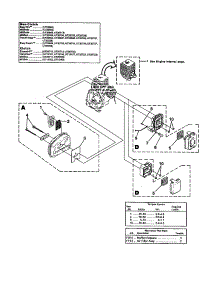 Muffler And Air Cleaner parts for Homelite Gas Line Trimmer UT15154 from AppliancePartsPros.com