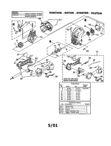 Ignition / Rotor / Starter / Clutch parts for Homelite Gas Line Trimmer UT15157 from AppliancePartsPros.com