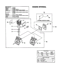 Engine Internal parts for Homelite Gas Line Trimmer UT15160 from AppliancePartsPros.com