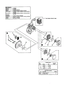 Muffler And Air Cleaner parts for Homelite Gas Line Trimmer UT15160 from AppliancePartsPros.com