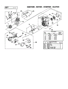 Ignition / Rotor / Starter / Clutch parts for Homelite Gas Line Trimmer UT15177 from AppliancePartsPros.com