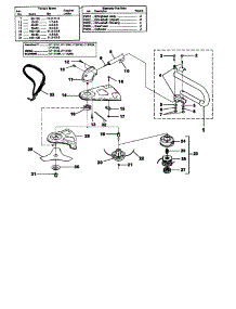 Shaft / Blade / Blade Guard parts for Homelite Gas Line Trimmer UT15204 from AppliancePartsPros.com