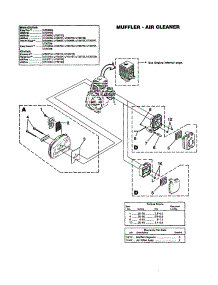 Muffler And Air Cleaner parts for Homelite Gas Line Trimmer UT20693 from AppliancePartsPros.com