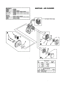 Muffler And Air Cleaner parts for Homelite Gas Line Trimmer UT20701 from AppliancePartsPros.com