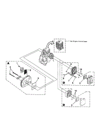 Muffler-Air Cleaner parts for Homelite Gas Line Trimmer UT20712 from AppliancePartsPros.com