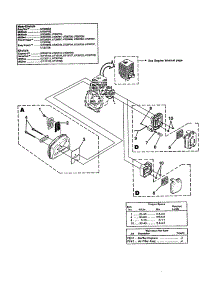 Muffler And Air Cleaner parts for Homelite Gas Line Trimmer UT20713 from AppliancePartsPros.com