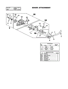 Edger Attachment parts for Homelite Gas Line Trimmer UT20736 from AppliancePartsPros.com