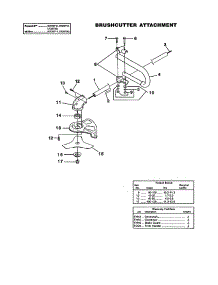 Brushcutter Attachment parts for Homelite Gas Line Trimmer UT20736 from AppliancePartsPros.com