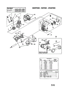 Ignition / Rotor / Starter parts for Homelite Gas Line Trimmer UT20738 from AppliancePartsPros.com
