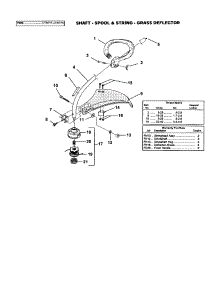 Shaft / Spool / String / Grass Deflector parts for Homelite Gas Line Trimmer UT20777 from AppliancePartsPros.com
