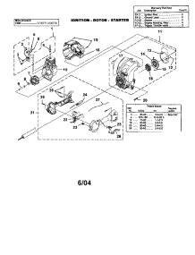 Ignition / Rotor / Starter parts for Homelite Gas Line Trimmer UT20779 from AppliancePartsPros.com