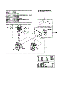 Engine Internal parts for Homelite Gas Line Trimmer UT20827 from AppliancePartsPros.com