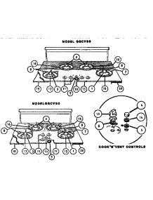 Eiiggcv Cooktops (Eiiggcv30) (Eiiggcv36) parts for Thermador Electric Cooktop WCGGCV30 from AppliancePartsPros.com