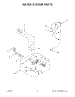 Water System Parts