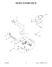 Water System Parts