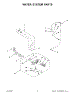 Water System Parts