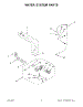 Water System Parts