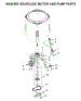 Washer Gearcase, Motor And Pump Parts