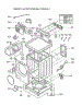 Cabinet & Control Panel Assy