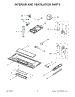 Interior And Ventilation Parts
