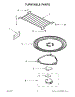 Turntable Parts