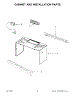 Cabinet And Installation Parts
