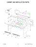 Cabinet And Installation Parts