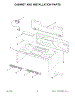 Cabinet And Installation Parts