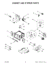 Cabinet And Stirrer Parts