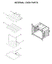 Internal Oven Parts
