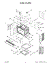 Oven Parts