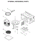 Internal Microwave Parts
