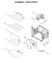Internal Oven Parts