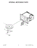 Internal Microwave Parts