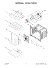 Internal Oven Parts