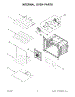 Internal Oven Parts